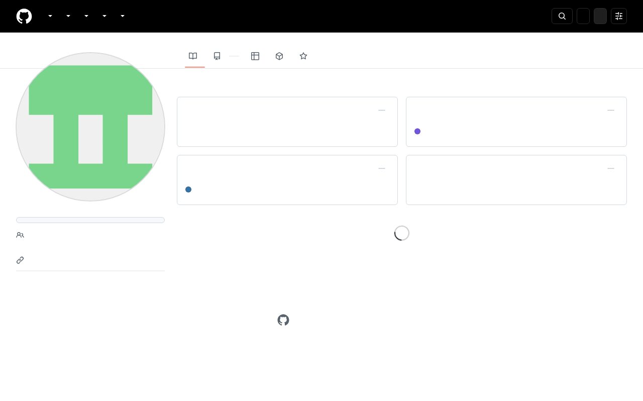 Screenshot of github.com/brandonleeblack rendered headlessly by Chromium on a Raspberry Pi 5